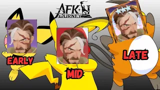 What is the Early-Mid-Late Game in AFK Journey? (V1.1.13)【AFK Journey】