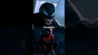 Venom (Tom Hardy) vs Spiderman (Andrew Garfield) |#shorts #venom #spiderman