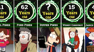 Age of Gravity Falls Characters