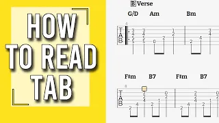 How to read guitar TAB in 5 minutes | Easy guide for beginners | Guitar Lesson