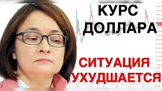 РУБЛЬ - ПРЕДСКАЗАНИЯ ОКАЗАЛИСЬ ТОЧНЫМИ | КУРС ДОЛЛАРА