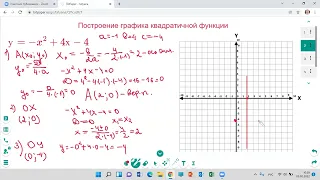 Построение графика квадратичной функции 8 класс