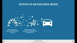 Bomb Awareness eLearning Preview