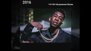 Desiigner Vs Disiz la peste