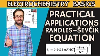 Practical Applications of the Randles-Sevcik Equation