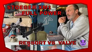 STOEGER XM1 Test Valve et Ressort FULL POWER Débridages