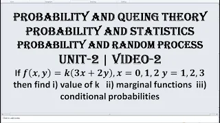 2 DIMENSIONAL DISCRETE RANDOM VARIABLES | PQT, PRP, P&S UNIT-2 | VIDEO-2