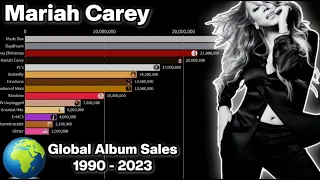 Mariah Carey | Global Album Sales | 1990 - 2023 (Including Streaming)
