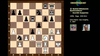 Mikhail Tal's trainer: Nezhmetdinov vs Kasparian : Notable game: Riga (1955)