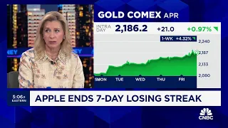 Rebecca Patterson says China is biggest factor driving gold prices higher