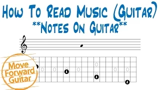 How to Read Music (Guitar) - Notes on Fretboard