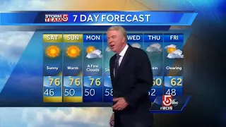 Video: Enjoy the weekend, weather 'reality' returns next week