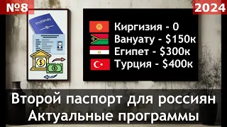 Второе гражданство: Кыргызстан, Вануату, Египет, Турция