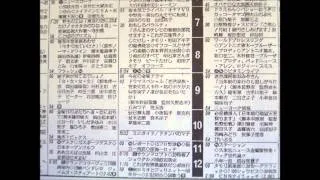 昭和（1980年代）の新聞のテレビ番組欄（Part2）