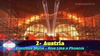 Eurovision Song Contest 2014 - Second Semi-Final Top 15 after the Shows