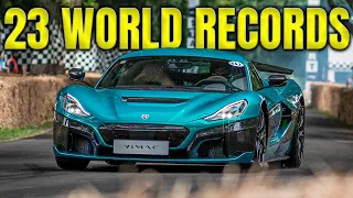 Bending physics: Unbelievable Speed Records Shattered by Rimac Nevera