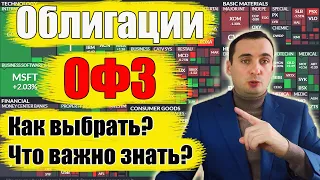 ❗👉Облигации ОФЗ. Доходность ОФЗ, Как выбрать ОФЗ?