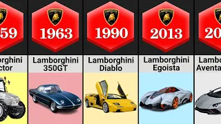 The Evolution Of Lamborghini 1959 - 2022