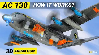 AC-130 Plane How it Works | Attack Cargo & Aircraft Gunship #3d #planes #fighterjet