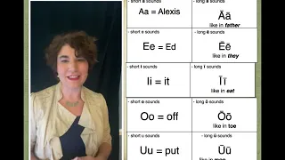 Classical Latin Vowel Pronunciation