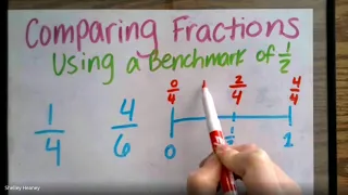 Comparing Fractions Using a Benchmark of 1/2