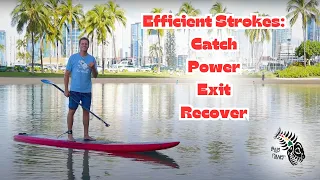 Efficient Stand Up Paddleboarding Stroke Technique: the 4 phases of a SUP stroke