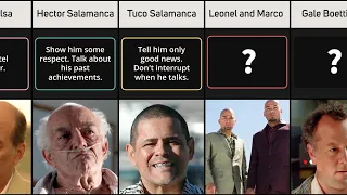 Comparison: How To Become Friends With Breaking Bad Characters