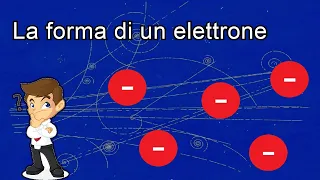 Che FORMA ha un ELETTRONE?