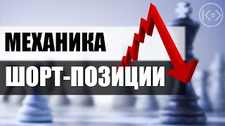 Техническая сторона, механика ШОРТ позиции или как играть на понижение на споте