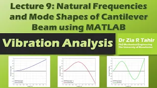 Vibration Analysis 9: Natural Frequencies and Mode Shapes of Cantilever Beam using MATLAB