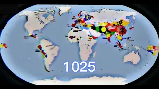 Evolution Of The World 2023-8000 BC