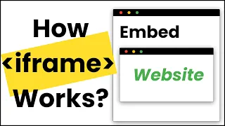 ✅ Iframe HTML | Learn to Use Iframe HTML Tag  With Its Different Attributes