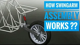 How swingarm assembly works ??