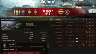 World of Tanks 9.10 T-50 Light Tank Ace Tanker (Top Gun, High Caliber, 972 EXP)