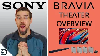 NEW!!! SONY BRAVIA Theater Overview 2024 | TV | Audio