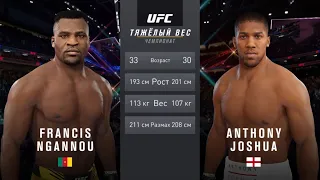 ФРЭНСИС НГАННУ VS ЭНТОНИ ДЖОШУА UFC 4 CPU VS CPU