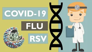 Respiratory Viral Season Quick Overview - COVID19, FLU, RSV