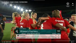 Canadian  win gold Full Match Link  Canada vs Sweden - Gold Medal Match  Women's Soccer