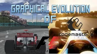 Graphical Evolution of Codemasters' F1 (2009-2017)