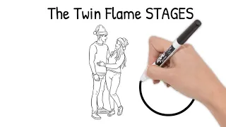 8 Twin Flame STAGES Explained By Twin Flame Couple