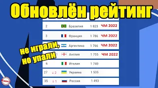 Первый Рейтинг сборных ФИФА 2022: Азия, Африка, Америка. Россия и Украина не играли, но потеряли …