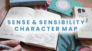 Jane Austen's Sense & Sensibility | Character Map + Synopsis