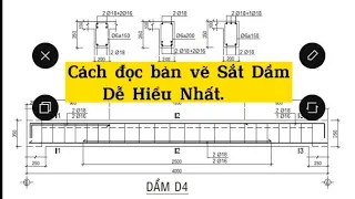 Cách Đọc bản vẽ xây dựng p1 Sắt Dầm Cực Dễ Hiểu |Góc Xây Dựng Thi công xây dựng