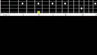 What  Are  Words  Chris  Medina  How To Play Fingerstyle Guitar Lesson Solo Chord Melody.avi