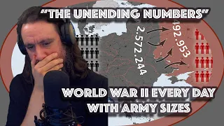 Vet Reacts *The Unending Numbers* World War II Every Day with Army Sizes By Christopher