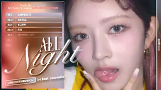 IVE - All Night (Feat. Saweetie) | Line Distribution