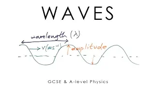 Waves - GCSE & A-level Physics (full version)
