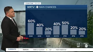 WRTV StormTeam Forecast: Monday, Oct. 25, 2021