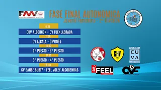 FASE ASCENSO -  JUVENIL FEMENINO:  CV SANSE SUB17 -  FEEL VOLEY ALCOBENDAS