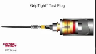 GripTight® High Pressure Test Plug